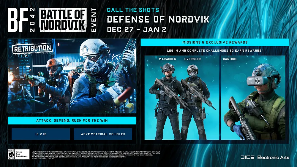 Infographic showing cosmetic unlocks for Battle of Nordvik