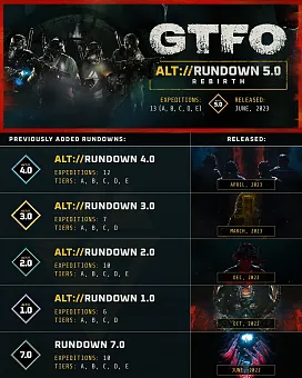 Click image for larger version

Name:	GTFO_2306_ALT-R5_Twitter-overview_v2_1440x1800.webp
Views:	154
Size:	212.0 KB
ID:	3524875