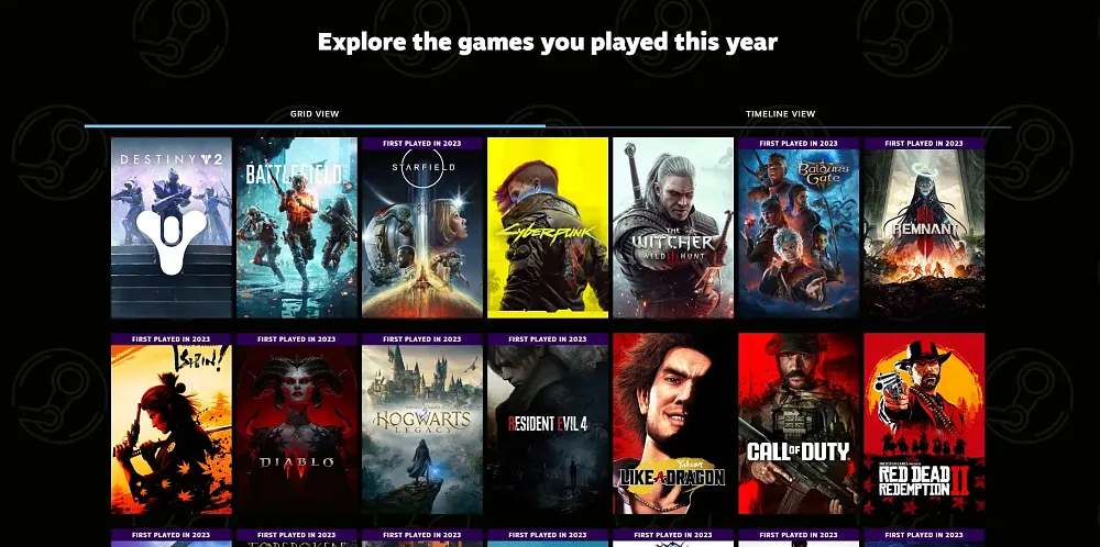 Image showing a bunch of game covers for video games played in 2023 on Steam.