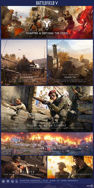 Battlefield V Chapter 4 roadmap