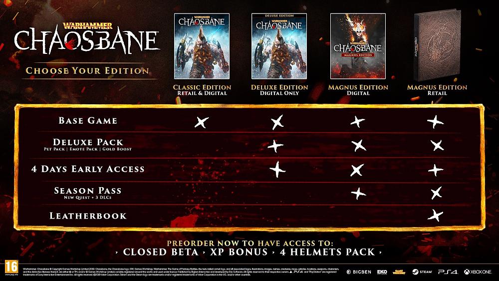 Warhammer: Chaosbane