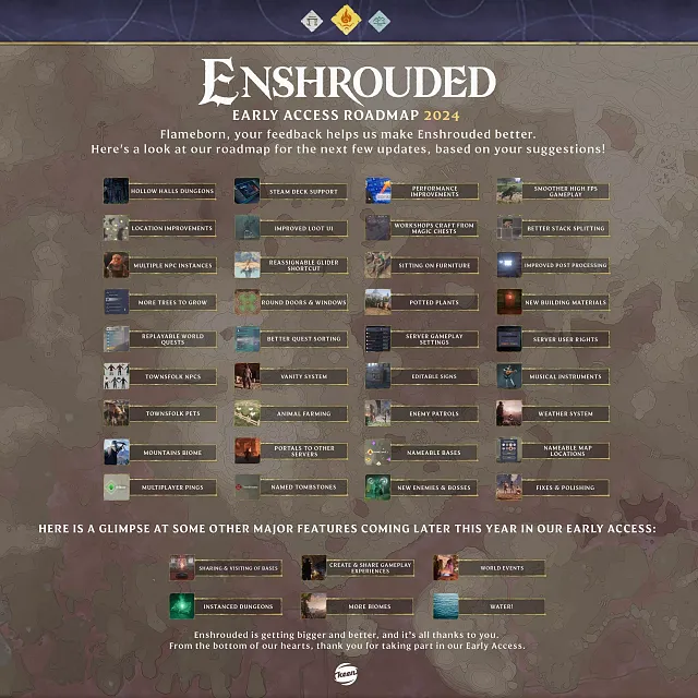 A non-organized roadmap of content coming to Enshrouded in 2024.