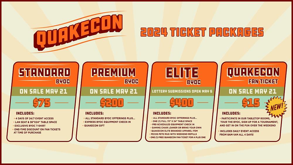 List of ticket price tiers for the BYOC at QuakeCon 2024.