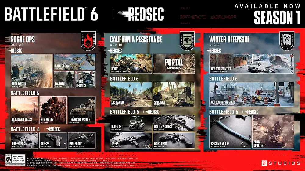 A roadmap of the content coming throughout Season 1 of Battlefield 6 on October 28th, November 18th, and December 9th.
