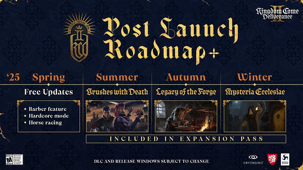 Post-launch roadmap for the game 'Kingdom Come: Deliverance II,' detailing free updates and expansion pass content for 2025.