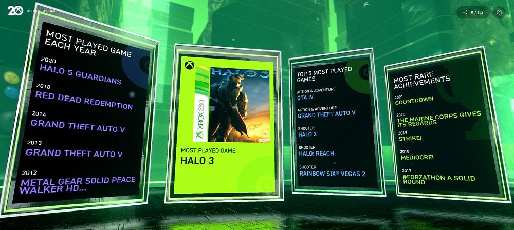 Click image for larger version

Name:	Xbox Museum.jpg
Views:	7693
Size:	225.5 KB
ID:	3514691