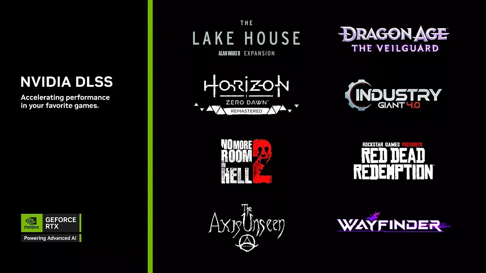 A list of games supported by Nvidia in the latest Game Ready Driver update for GPUs.