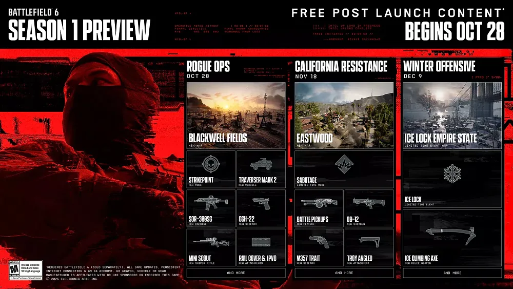 Roadmap of content expected in Season 1 of Battlefield 6. This includes a quick glimpse of new maps, weapons, vehicles, game modes, and limited time events.