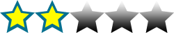 A 5-star scoring scale showing a 2 out of 5 score.