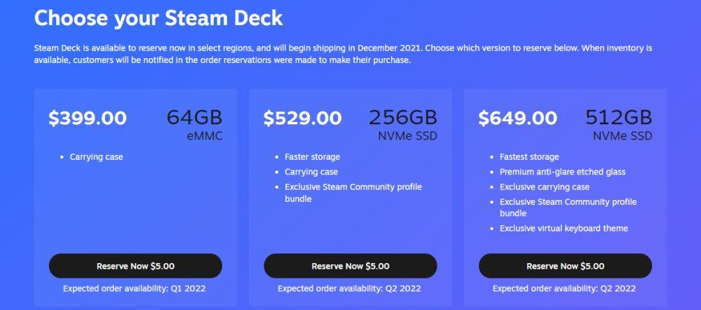 Click image for larger version

Name:	Steam Deck sales.jpg
Views:	6646
Size:	48.0 KB
ID:	3511966