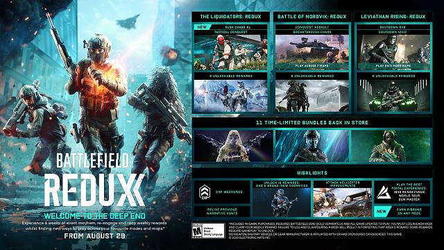 Infographic showing the returning content coming back to Battlefield 2042.