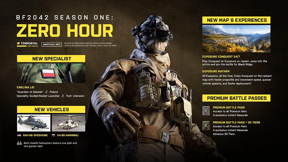 Battlefield 2042 Season 1 temporyal datamine