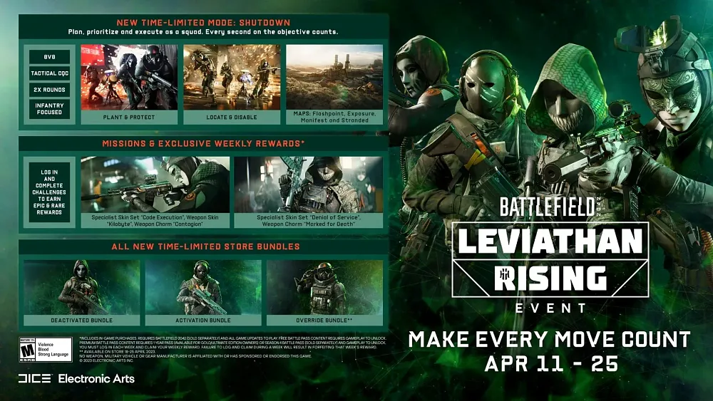 Text: Battlefield. Leviathan Rising Event. Make Every Move Count. Apr 11-25. Image shows smaller images previews of new cosmetic content for a two-week span of time for a special in-game event for a game.