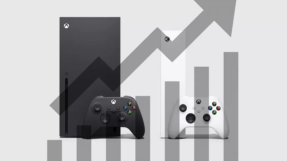 Image shows an upwards trending line over images of an Xbox Series S and Xbox Series X.