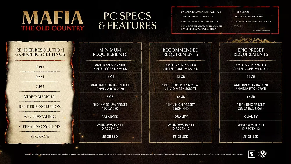 A chart showing the PC requirements and features for Mafia: The Old Country. It includes hardware needed and in-game options for minimum requirements, recommended requirements, and an epic preset requirement.
