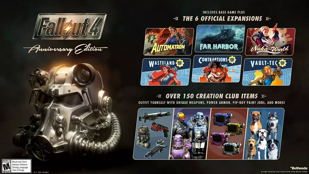 Image showing the expansions and some of the new content coming with Fallout 4: Anniversary Editon.