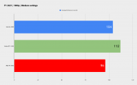 Click image for larger version

Name:	Intel Arc A380 Benchmark (17).png
Views:	449
Size:	20.3 KB
ID:	3518491