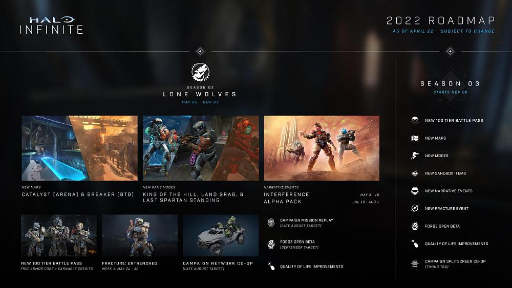 Click image for larger version  Name:	HaloInfinite-2022Roadmap-April.jpg Views:	0 Size:	259.6 KB ID:	3517169