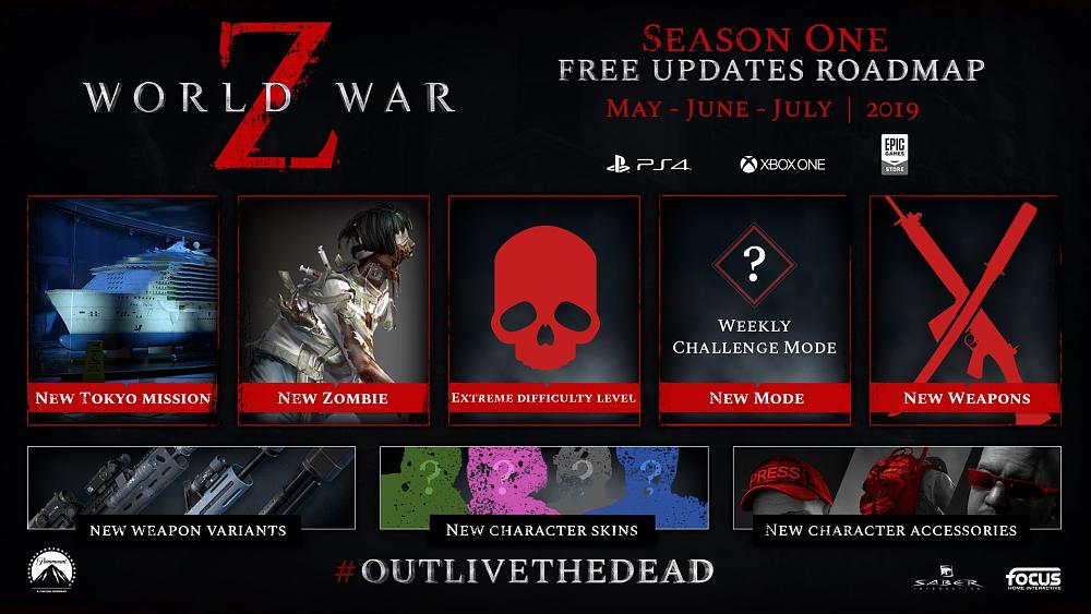 WWZ Season 1 Roadmap