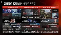 Click image for larger version

Name:	The First Descendant Update Roadmap (Feb~Apr).webp
Views:	277
Size:	209.3 KB
ID:	3542664