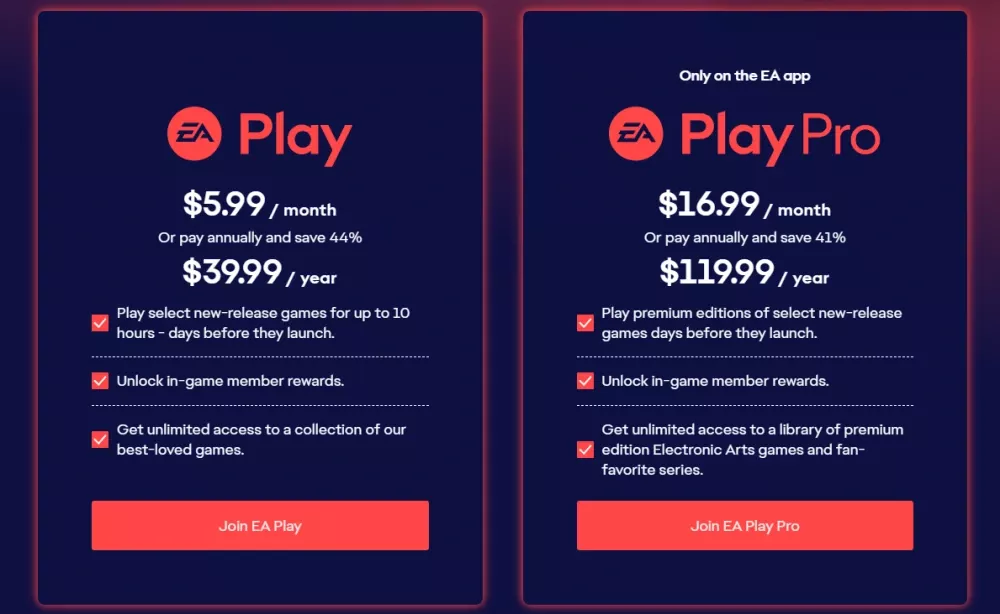 Image showing an increase in price for EA Play subscriptions.