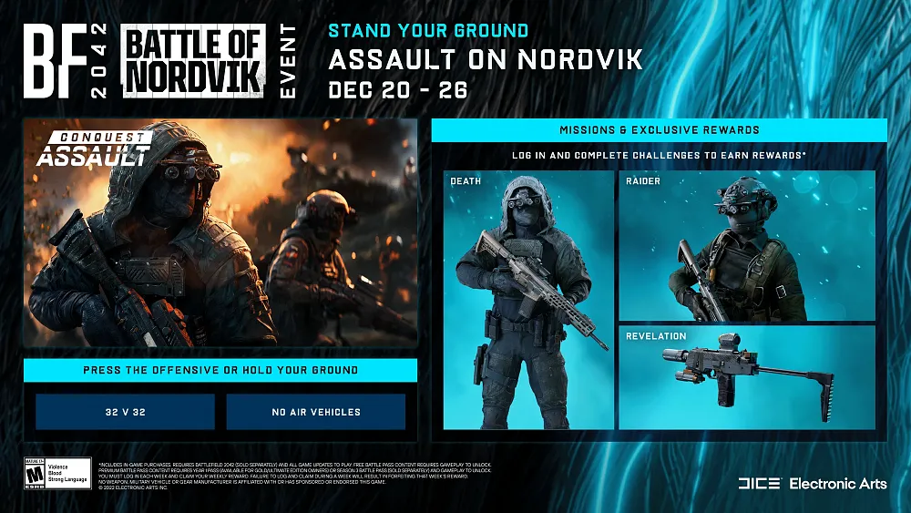 Infographic showing unlocks for Battlefield 2042