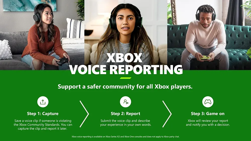 An image showing the steps on how to report offensive voice chat in Xbox multiplayer games.