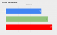 Click image for larger version

Name:	Intel Arc A380 Benchmark (9).png
Views:	423
Size:	21.1 KB
ID:	3518482
