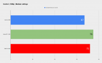 Click image for larger version

Name:	Intel Arc A380 Benchmark (6).png
Views:	416
Size:	20.6 KB
ID:	3518478