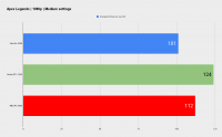Click image for larger version

Name:	Intel Arc A380 Benchmark (14).png
Views:	410
Size:	20.4 KB
ID:	3518490