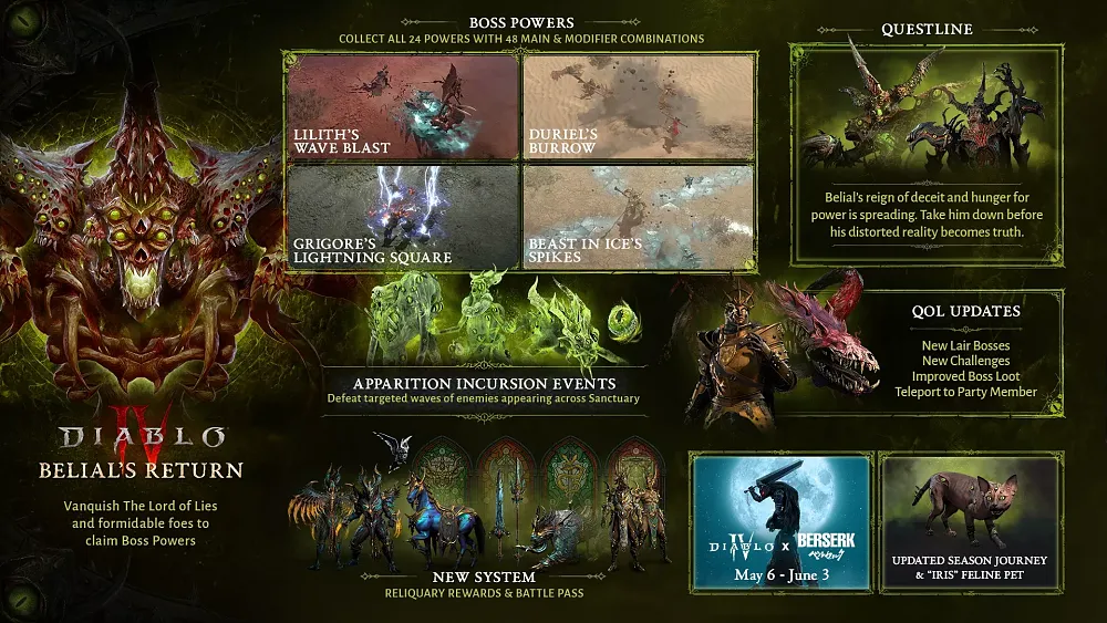 A roadmap of new and updated content coming to Diablo 4 for Season 8.