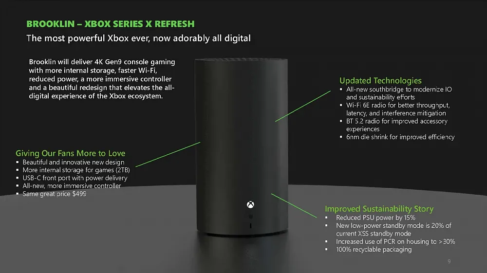 A cylindrical Xbox Series X codenamed Brooklin.