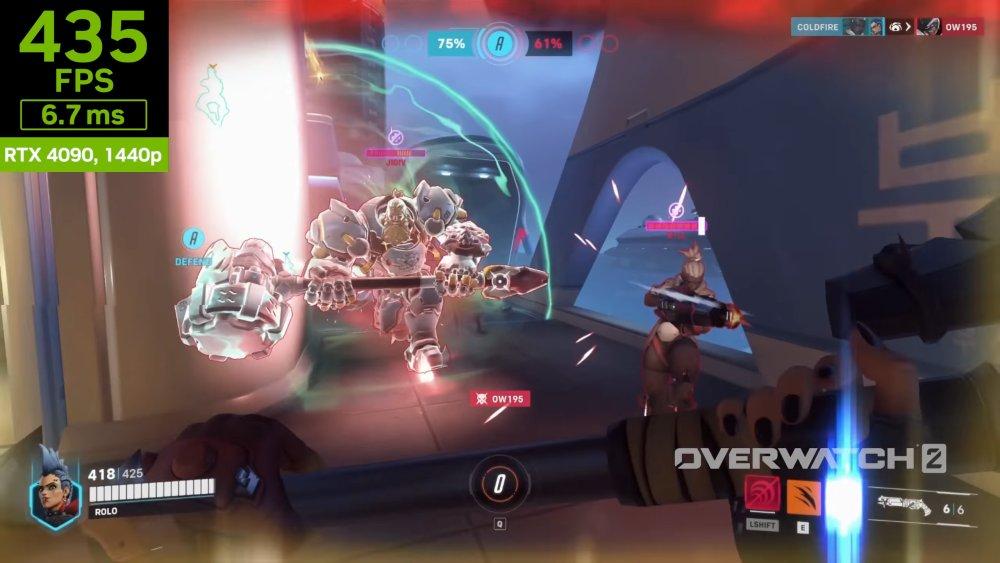 Overwatch 2 RTX 4090