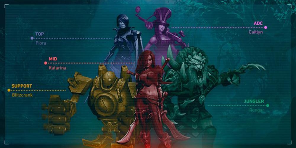 Different roles for League of Legends characters