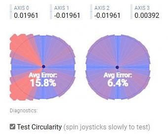 Official DualSense with stick drift circularity error rate.