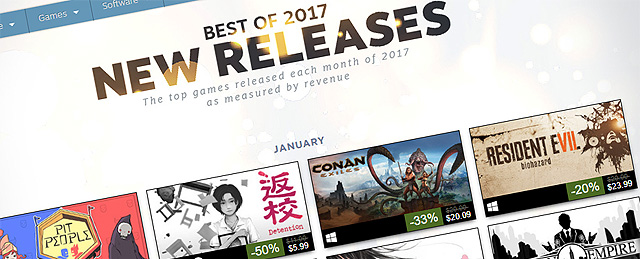 Best of Steam 2017
