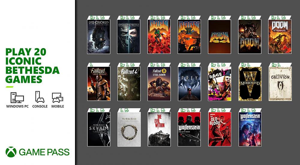 Click image for larger version

Name:	BethesdaXGP_Inline.jpg
Views:	9051
Size:	267.8 KB
ID:	3508984