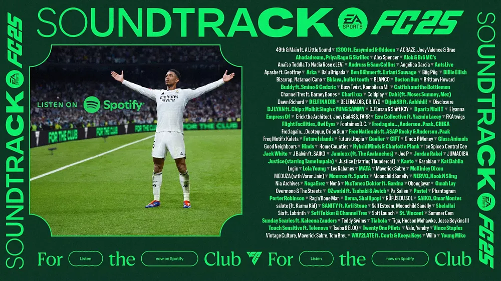 A very long list of musical artist names for those that appear on the soundtrack for EA Sports FC 25.