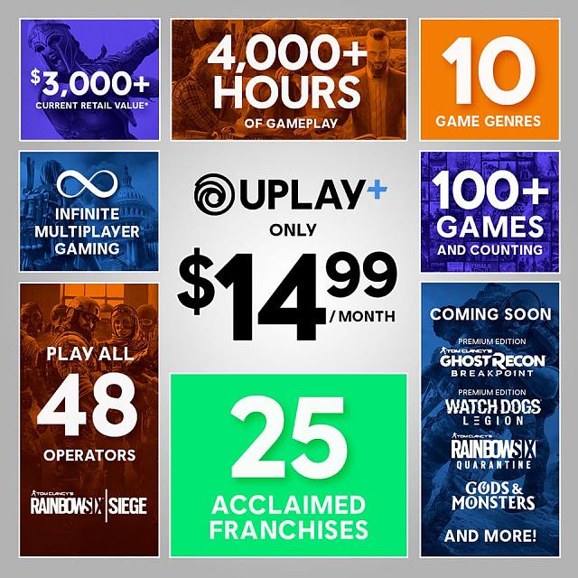 Uplay+