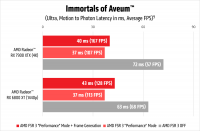 Click image for larger version

Name:	AMD FSR 3 launch Immortals of Aveum latency chart_1500px.png
Views:	245
Size:	142.4 KB
ID:	3526764
