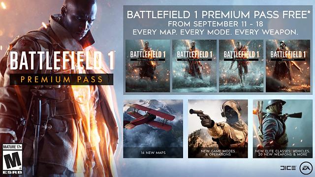Battlefield 1 Premium Pass free