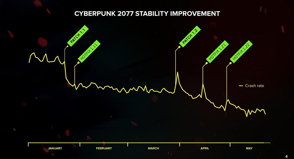 Click image for larger version

Name:	C2077 Stability.jpg
Views:	6841
Size:	76.1 KB
ID:	3510590