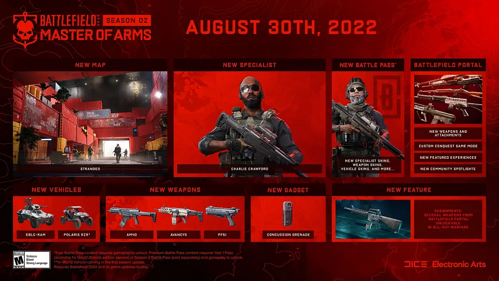Battlefield 2042 Season 2