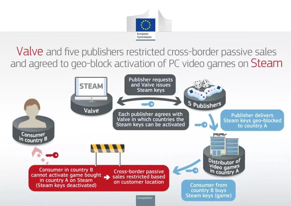 Click image for larger version

Name:	European Commission.jpg
Views:	9712
Size:	71.7 KB
ID:	3507967