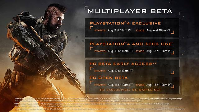 Call of Duty: Black Ops 4 multiplayer beta