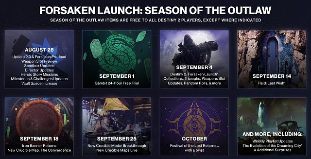 Destiny 2: Forsaken