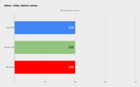 Click image for larger version

Name:	Intel Arc A380 Benchmark (16).png
Views:	466
Size:	21.2 KB
ID:	3518488
