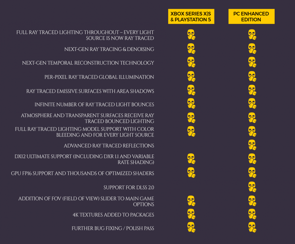 Click image for larger version

Name:	MrY6X8cN.png
Views:	361
Size:	86.9 KB
ID:	3508514