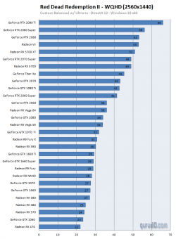 Click image for larger version  Name:	RDR2-1440p.png Views:	1 Size:	51.3 KB ID:	3498651