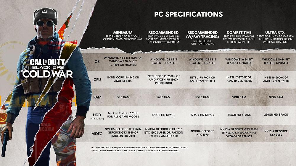 COD Black Ops Cold War system specs
